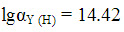 当pH=1.0时EDTA的酸效应系数是（）。