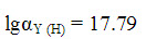 当pH=1.0时EDTA的酸效应系数是（）。