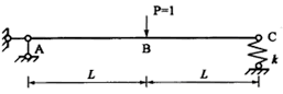 图示结构，EI=常数。结点C处弹性支座刚度系数k=3EI／L3，B点的竖向位移为：（）