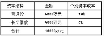 2012年公司有甲、乙两个投资方案。公司采用不同的投资决策方法对两个方案进行评价，评价结果如下：公司