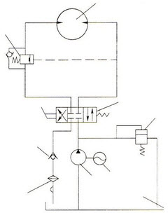 绘图题：标出图液压系统中各职能符号的名称。	