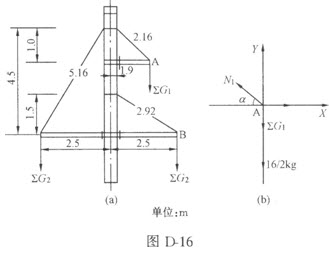 计算题：如图13-16（a）所示为35kV线路直线杆塔头部布置图，现已知上横担自重为157N，安装情