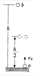 如图所示，将小球a从地面以初速度υ0竖直上抛的同时，将另一相同质量的小球b从距地面^处由静止释放，两