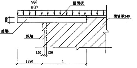 某建筑物中部屋面等截面挑粱L(240mm×300mm)，如下图所示。屋面板传来活荷载标准值Pk=6.