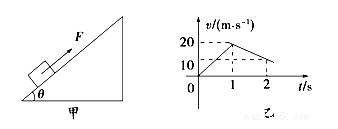 如图甲，质量为m=1kg的物体置于倾角为θ=37°的固定且足够长的斜面上，对物体施以平行于斜面向上的