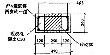 有一截面为240mm×490mm的组合砖柱(如图)，柱高为3.4m，柱两端为不动铰支座，组合砌体采用