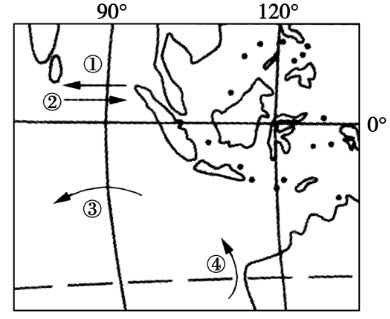 当图中西北部海域洋流流向为①所示时，下列叙述不正确的是（）