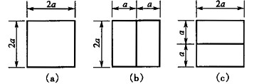 受力情况相同的三种等截面梁，它们分别由整块材料或两块材料并列或两块材料叠合(未黏结)组成，如图(a)