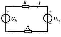 已知图示电路中的US1，US2和I均为正值，则供出功率的电源是()。