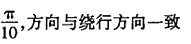 如图所示，均匀磁场中，磁感应强度方向向上，大小为5T，圆环半径0.5m，电阻5Ω，现磁感应强度以1T