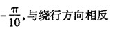 如图所示，均匀磁场中，磁感应强度方向向上，大小为5T，圆环半径0.5m，电阻5Ω，现磁感应强度以1T