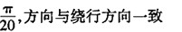 如图所示，均匀磁场中，磁感应强度方向向上，大小为5T，圆环半径0.5m，电阻5Ω，现磁感应强度以1T