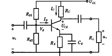 在图示放大电路中，已知RB1=50kΩ，RB2=10kΩ，RC=2kΩ，RE=500Ω，UCC=12