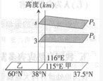 下图为甲地所在区域某时刻高空两个等压面P1和P2的空间分布示意图，图中甲、乙两地经度相同。此时甲地近