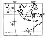 当图中西北部海域洋流流向为①所示时，下列叙述不正确的是（）。