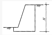 某建筑边坡重力式挡土墙如图所示，墙高H=10m，墙重为800kN/m，墙后砖土为砂土，γ=17kN／
