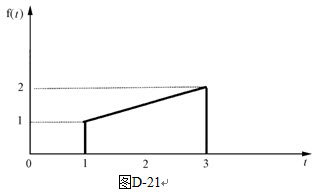 计算题：求如图D-21所示波形的函数拉氏变换。	｛提示：波形函数表达式为f（t）＝1（t－1）＋（1