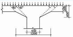 该楼板不配置抗冲切钢筋时，柱帽周边楼板的受冲切承载力设计值最接近于（）kN。