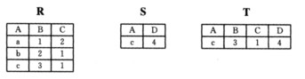 有三个关系R、S和T如下：则由关系R和S得到关系T的操作是A．自然连接B．交C．投影D．并有三个关系