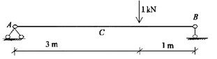 图示简支梁，支座A的反力为（)kN。A．1／4B．1／2C．3／4D．1图示简支梁，支座A的反力为(