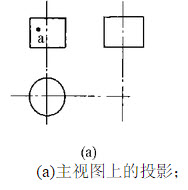 绘图题：如图（a）所示，圆柱表面上一点A，在主视图上的投影是a，画出点A在俯视图上的投影。	