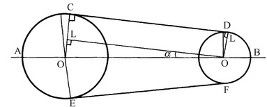 如图所示，某两个皮带轮中心距为3.6m，两轮直径分别是1m和0.5m，求皮带长度。	