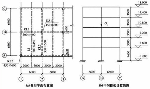 某五层现浇钢筋混凝土框架结构多层办公楼，安全等级为二级，框架抗震等级为二级，其局部平面布置图与计算简