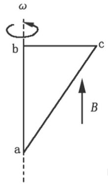 如图，直角三角形金属框abc放置在匀强磁场中，磁感应强度大小为B，方向平行于ab边向上。当金属框绕a