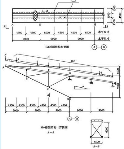 已知桥面竖向均布荷载设计值为4.6kN／m2（已含结构自重），试问，次梁L-2跨中弯矩设计值（kN·