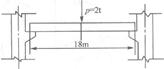 计算题：有一单梁起重机，梁长18m，在梁中间吊1个20kN的重物，如图所示，（1）试求梁中间截面上的