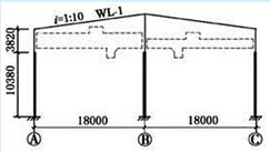 屋面梁WL-1的截面采用H700×300×8×16，A=149.4×102mm，Ix=132178×