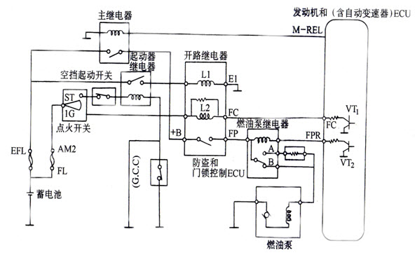 简述丰田LS400轿车燃油泵控制电路原理。	