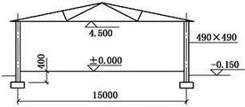 当砖柱在排架方向和垂直排架方向无偏心时，柱子在垂直排架平面方向的轴向力影响系数φ最接近于（）。