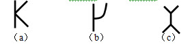 GB986—88中带钝边双单边V型坡口的表示符号是（）。	A. A.B. B.C. C.