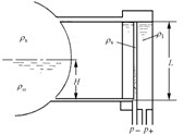 计算题：已知图中，双室平衡容器的汽水连通管之间的跨距l＝300mm，汽包水位h＝150mm，饱和水密