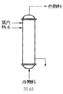 图65所示为一热交换器，使用热水与蒸汽对物料进行加热。工艺要求出口物料的温度保持恒定。为节省能源，尽