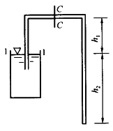 图示虹吸管，出口为大气，已知h1＝1m，h2＝2m，不计水头损失，α＝1.0，则C-C断面压强pC为