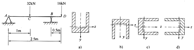 一铸铁梁如图所示，已知抗拉的许用应力［σt］c］，则该梁截面的摆放方式应如何图所示？（）