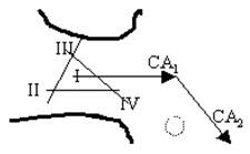 某船拟由CACA1转入CACA2航线，转向前用三标方位测得大误差三角形（如图），经分析不能确定大误差