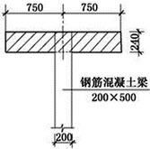 一钢筋混凝土简支梁，截面尺寸为200mm×500mm，跨度6m，支承在240mm厚的窗间墙上，如下图