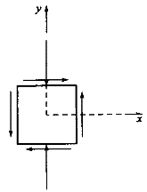 单元体的应力状态如图所示，其σ1的方向：（）