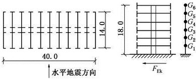 一幢6层砌体房屋，其平面及剖面图如下图所示。抗震设防烈度为8度（0.2g），每层建筑结构自重标准值为