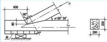 如下图所示，设计使用年限为50年的方木屋架端节点，上弦杆轴力设计值（基本组合）N=-128.8kN。
