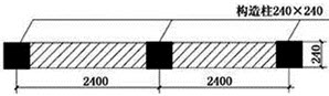 试问，该墙段的截面考虑地震作用组合的受剪承载力设计值（kN），应与下列何项数值最为接近？（）提示：f