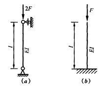图示两根细长压杆，L、EI相同。a）杆的稳定安全系数nst＝2；则（b）杆实际的稳定安全系数nst有