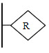 在下列PLC图形符号中，表示带人工复位装置的执行机构是（）。