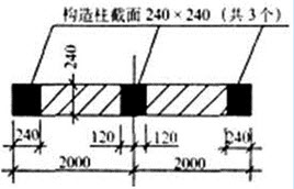 某多层砌体结构承重墙段A，如下图所示，两端均设构造柱，墙厚240mm，长度4000mm，采用烧结普通