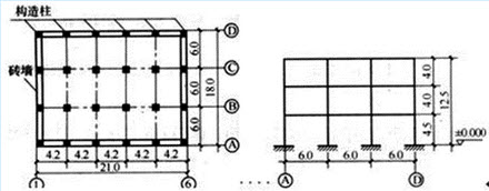 某3层内框架砖房，四角设有构造柱，建筑平面、剖面如下图所示。设防烈度7度，内框架混凝土强度等级C20