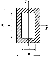 梁的横截面形状如图所示，则截面对Z轴的抗弯截面模量Wz为：（）