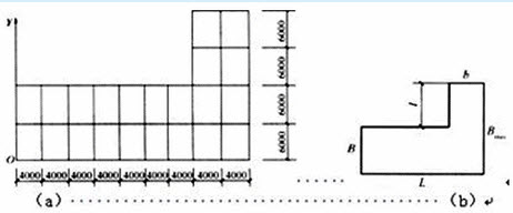 下图所示为一个8层钢筋混凝土框架结构的平面图。该建筑抗震烈度为8度，属于二级抗震等级。下列结构动力分